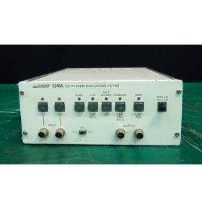 CD Player Evaluating Filter